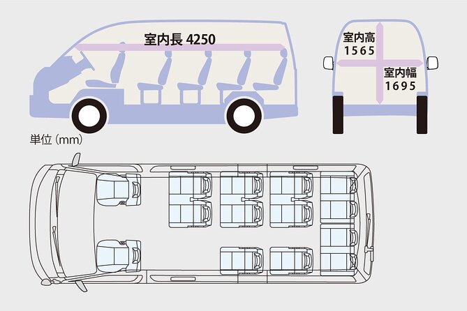 Full Day Tokyo Tour, From/To Tokyo,Yokohama, Narita, 2- 12 guests - Ginza is the practical lunch finish