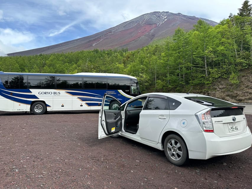 Mount Fuji Hakone with English-speaking Guide - How the day is likely to run