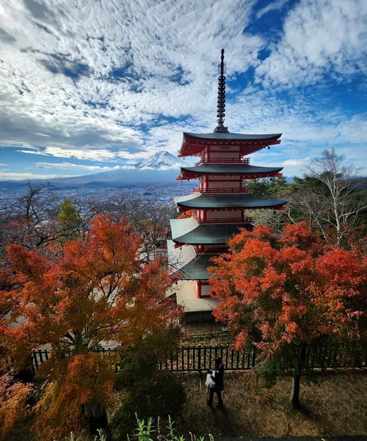 Mount Fuji Private day tour from Tokyo private & Customized - Lake Kawaguchi offers the day’s breathing space