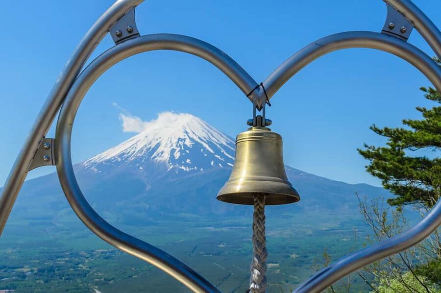 Mt. Fuji & Lake Kawaguchiko Ropeway Panorama Full-Day Tour - The famous Lawson photo stop
