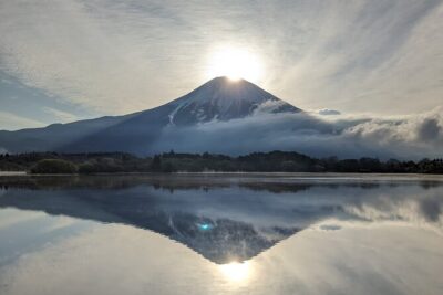 Private Car Tour to Mt. Fuji Lake Kawaguchiko or Hakone - Choosing Fuji Five Lakes or Hakone