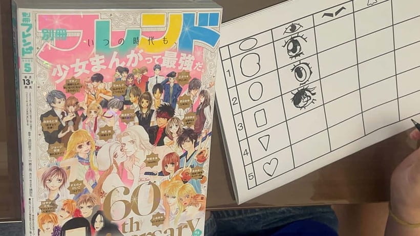 Tokyo/Ikebukuro Manga lesson by acitive pro-Manga artists - What the two-hour manga class actually offers