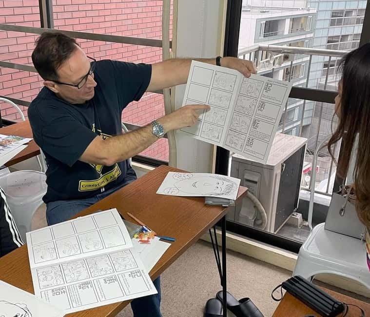 Tokyo/Ikebukuro Manga lesson by acitive pro-Manga artists - Traditional tools: G pens, ink, paper, and screen tones