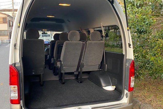 Tokyo private transfer to Narita Airport (NRT) - Who should book this service?