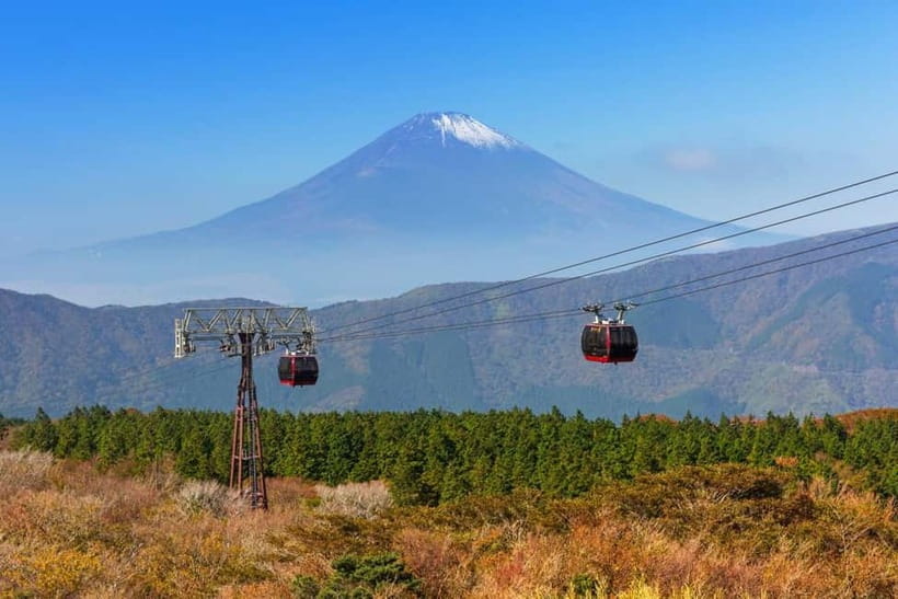 Tokyo:Sea of Mount Fuji, Hakone Ropeway, Ōwakudani, Enoshima - Why this Tokyo day trip works