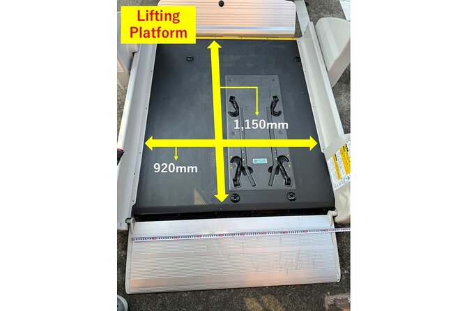 Wheelchair Accessible Taxi from HND to Yokohama Port - Is $170.19 good value?